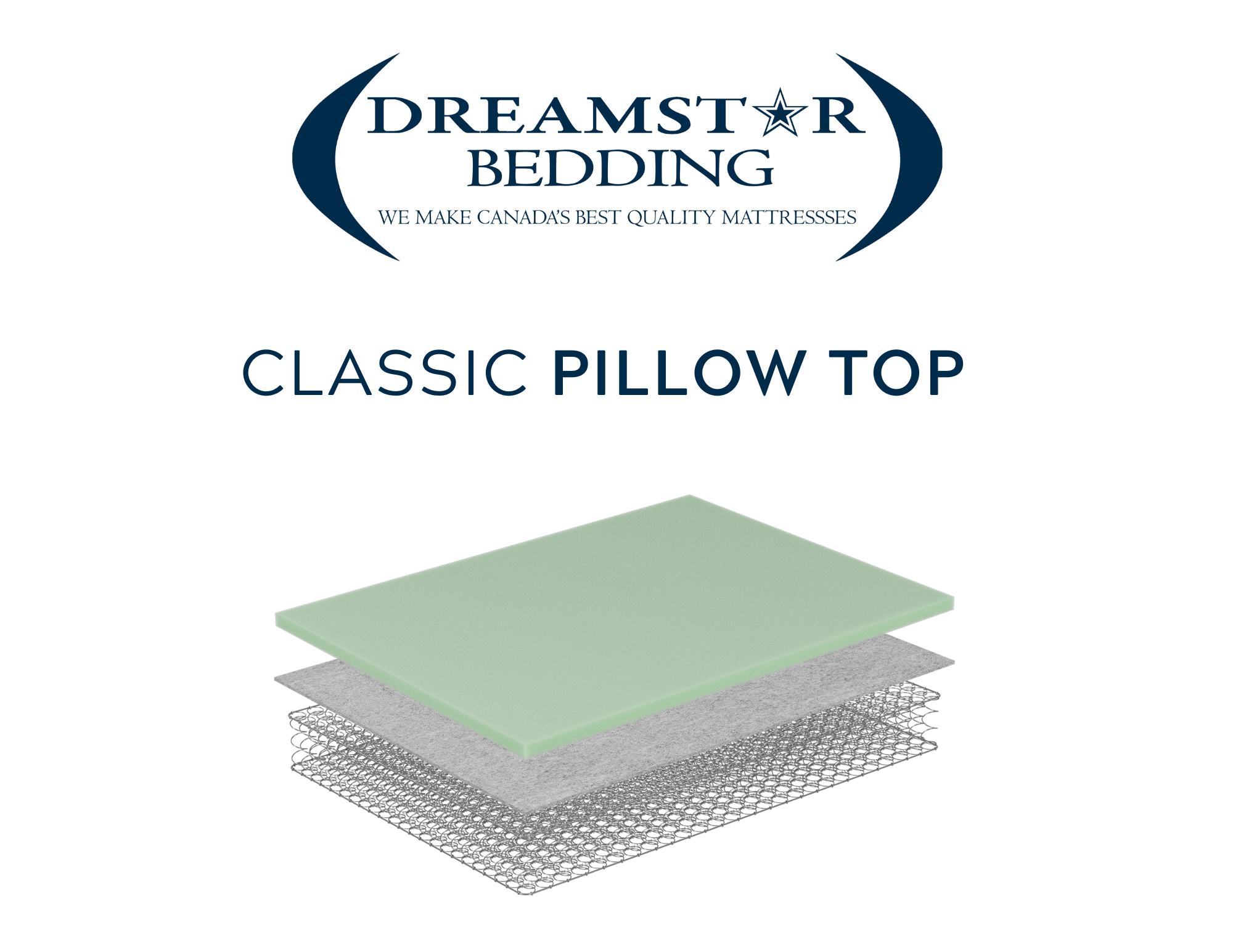 Classic Pillow Top DreamStar Bedding
