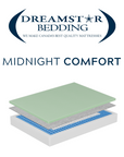Midnight Comfort