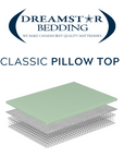Classic Pillow Top
