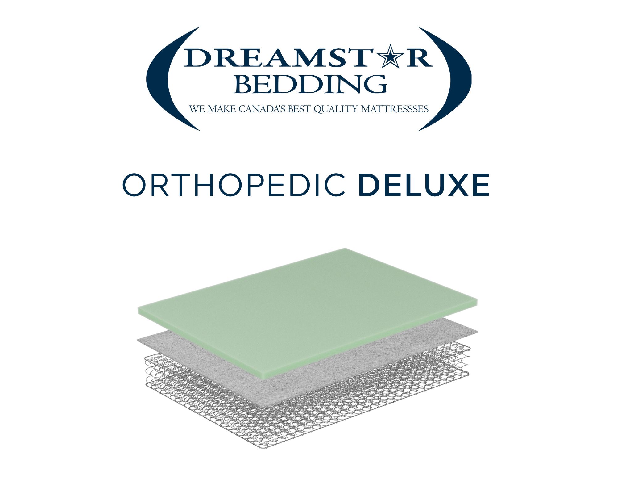 NEW Catalog – DreamStar Bedding